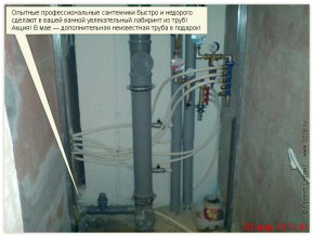 Дизайн и ремонт ванной комнаты