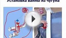 Часть 7-1 "Выбор и установка ванны"